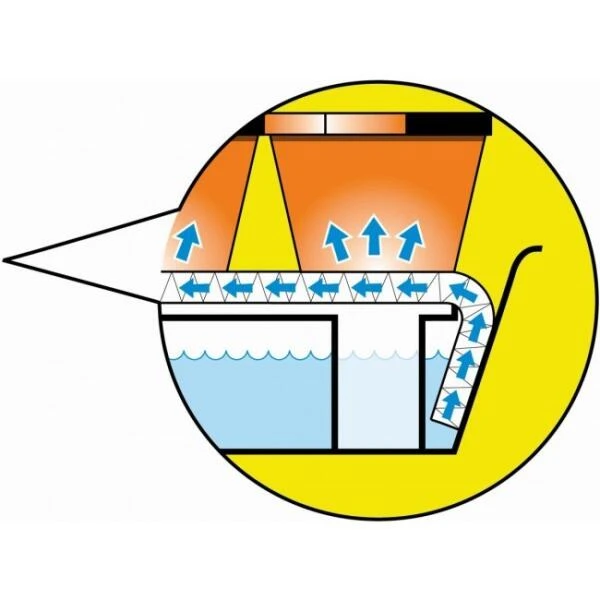 Bewateringstray Voor Op De Vensterbank - Ca. 75 × 17 × 4 Cm 5 Bewateringstray Voor Op De Vensterbank - Ca. 75 × 17 × 4 Cm - Afbeelding 3