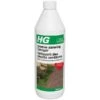 HG Groene Aanslagreiniger Concentraat - 1 Liter 2 HG Groene Aanslagreiniger Concentraat - 1 Liter -Tuindecoratie Winkel hg groene aanslagreiniger concentraat 1624956727 11 600
