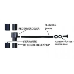 Koppelstuk Regenpijp - Waterton 7 Koppelstuk Regenpijp - Waterton -Tuindecoratie Winkel koppelstuk regenpijp waterton 1484056949 3 600