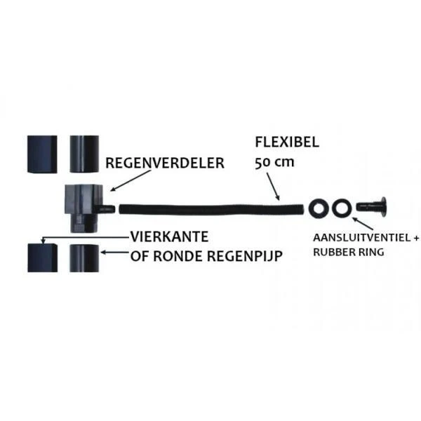 Koppelstuk Regenpijp - Waterton 5 Koppelstuk Regenpijp - Waterton - Afbeelding 3
